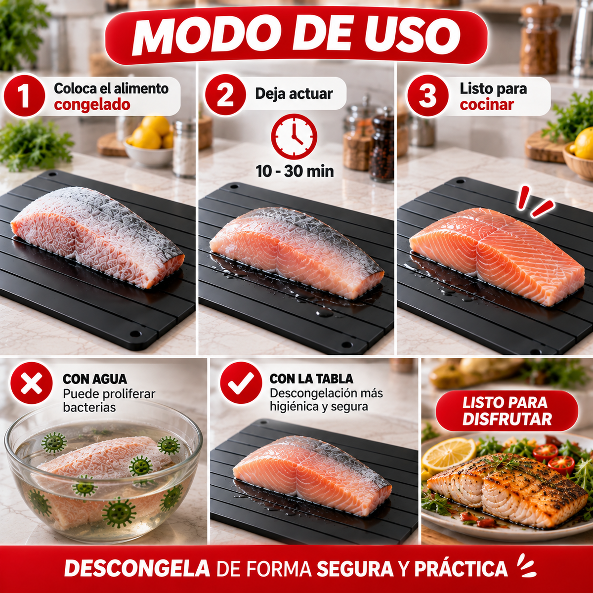 Tabla Descongeladora De Carnes