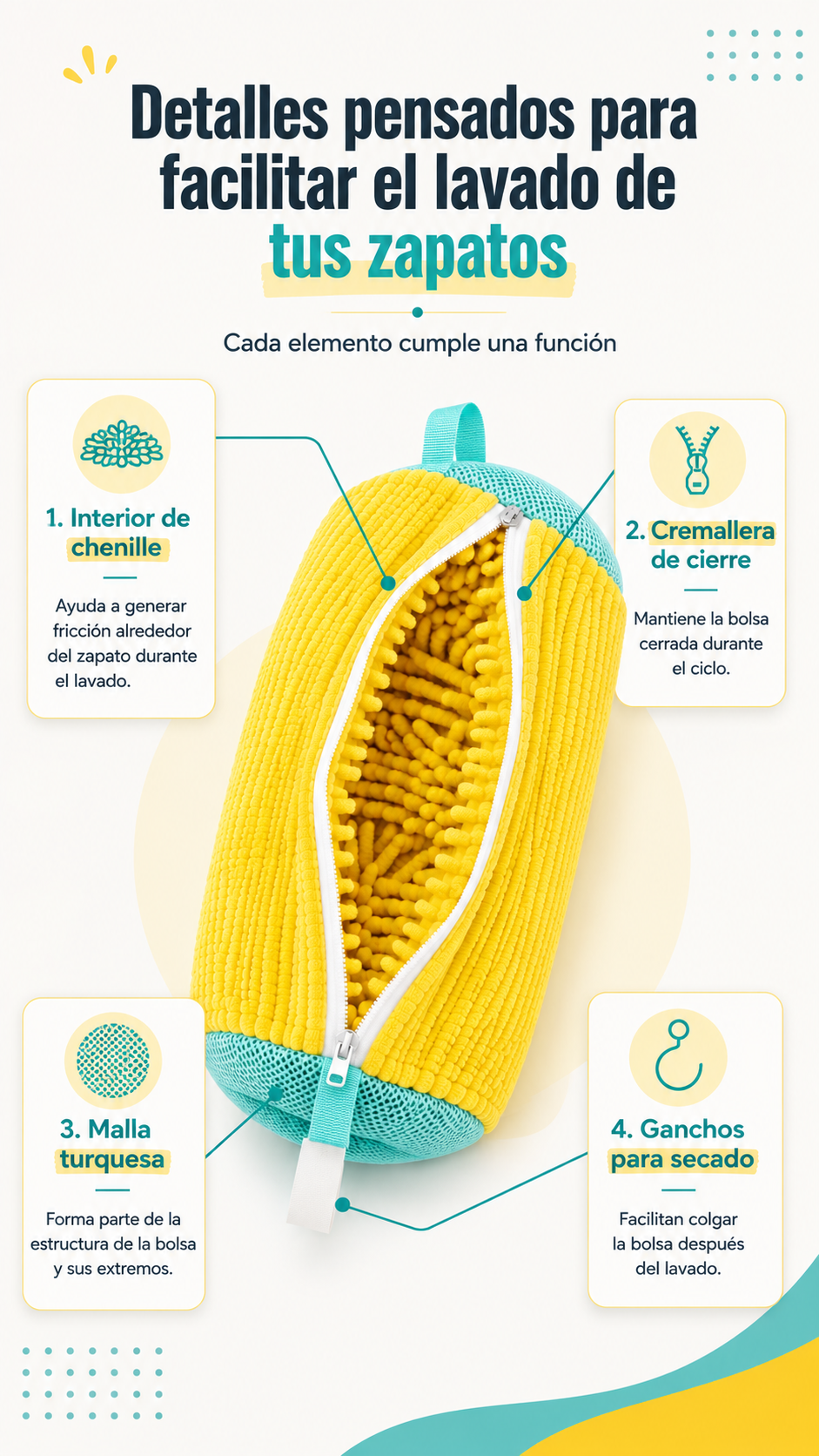 Funda Protectora Para Lavado De Zapatos