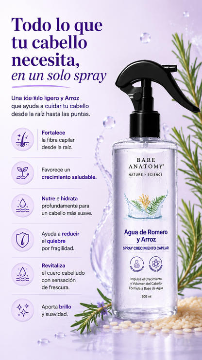 Bare Anatomy : Crecimiento capilar