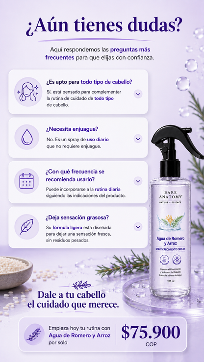 Bare Anatomy : Crecimiento capilar